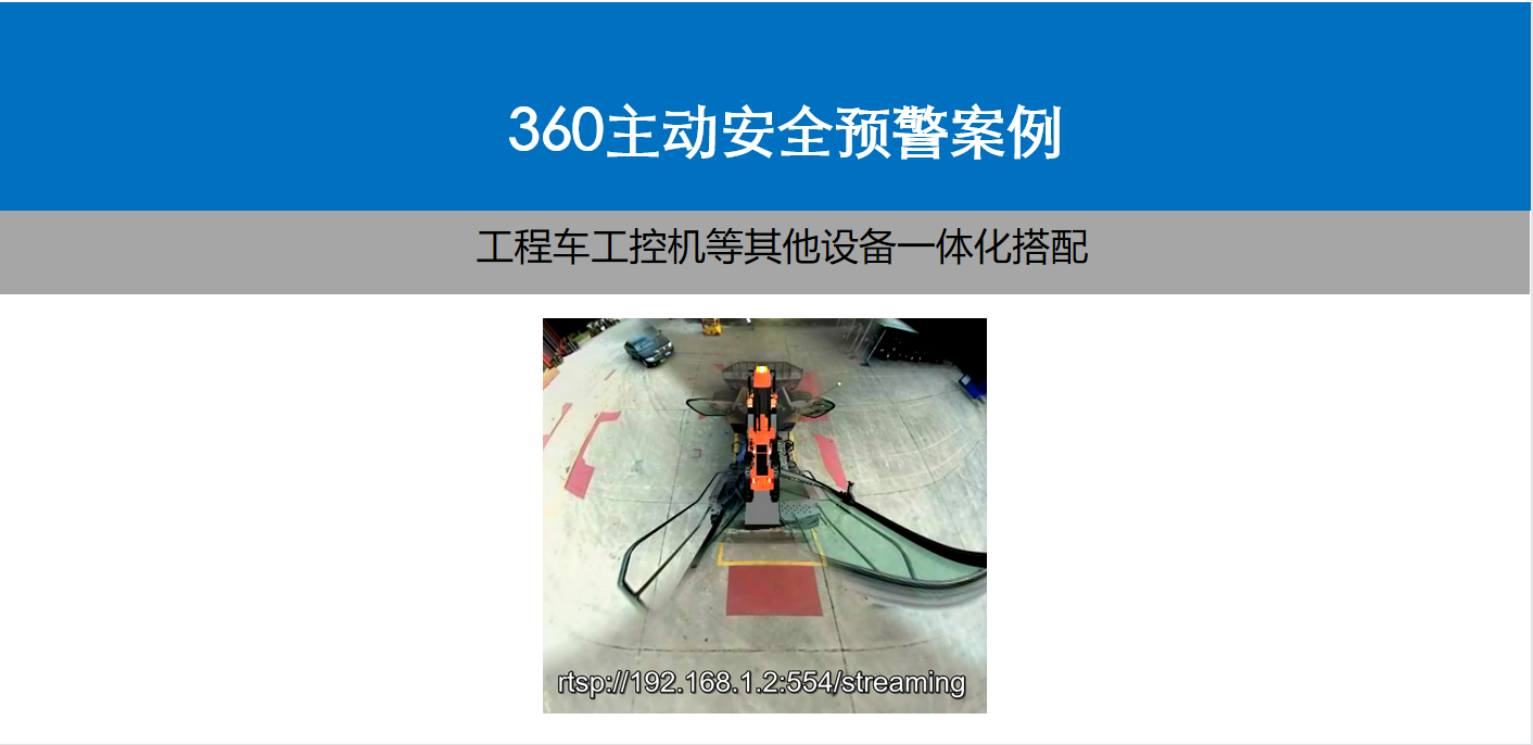 360全景影像與其他設備的一體化搭配應用