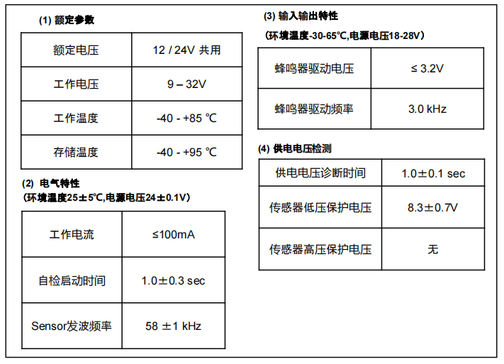 雷達預警設備2.jpg